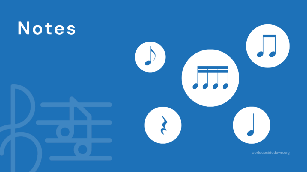 Notes like eighth note, quarter note, sixteenth note, quarter rest, and quarter note are used in free lesson plans for elementary music unit
